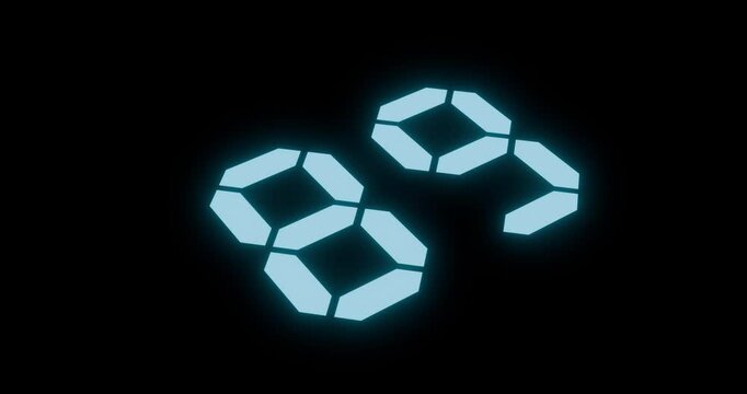 数字のカウントアニメーション