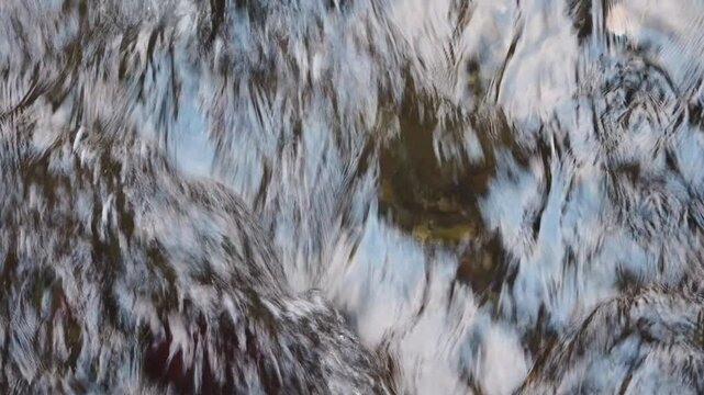 川の流れ。用水路のクローズアップ。