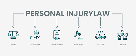 Personal injury law set icon with modern green concept