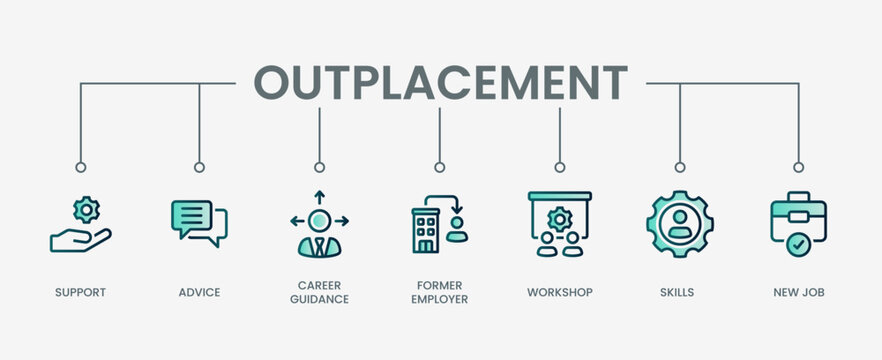Outplacement set icon with modern green concept