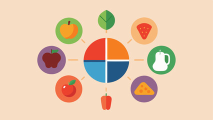 Nutritional Chart A visual chart showing the nutrients in various foods like vitamins fiber and protein with colorful icons representing fruits vegetables grains and legumes.