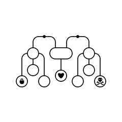 Organigrama creativo