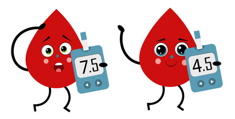 A drop of blood with glucomer. Diabetes mellitus. Disease, medicine