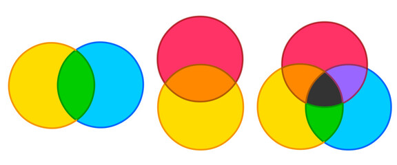 Venn schema, diagram. Intersection set colors, schematic representation elements. Outline circles. Double, triple group.. Primary color Yellow, cyan, magenta,. Vector illustration	