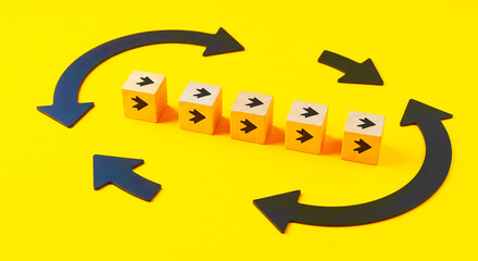 A conceptual image showing wooden blocks with arrows and circular arrows on a yellow background