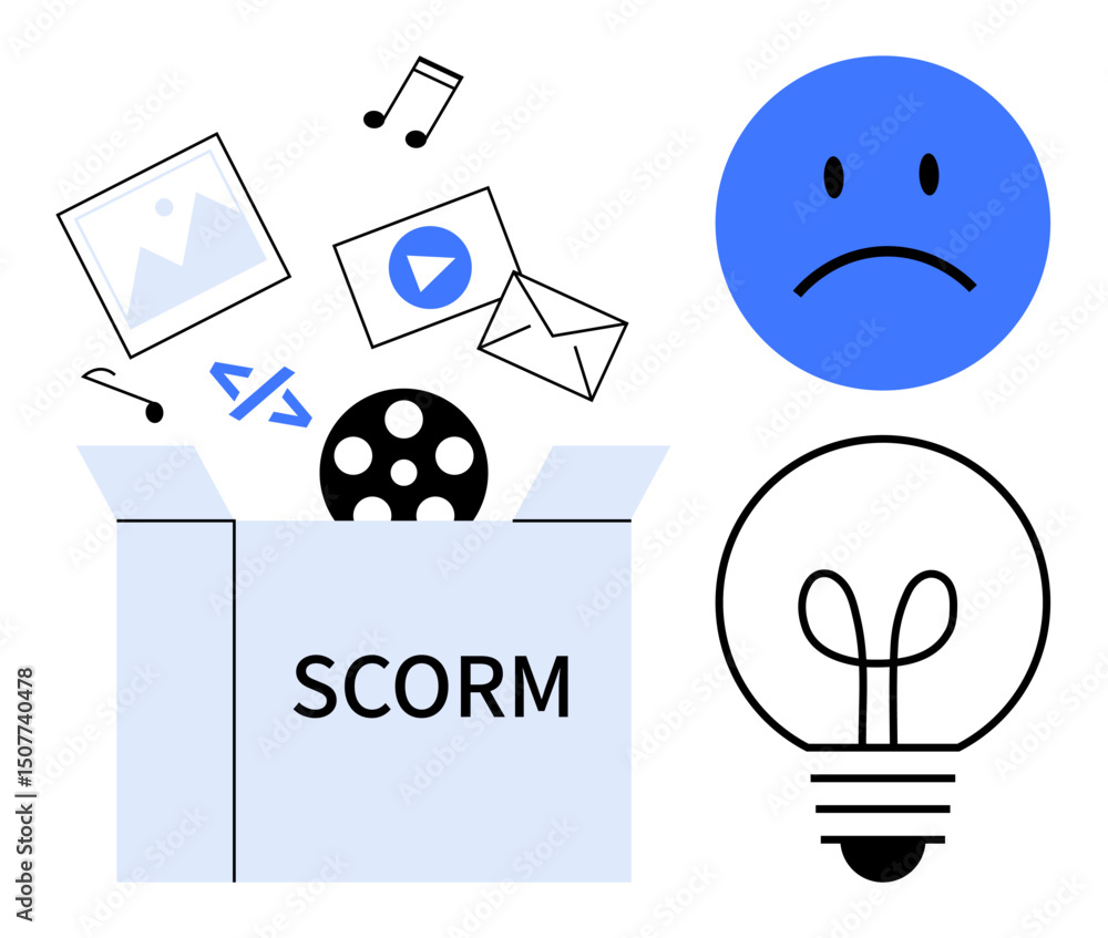 Poster open scorm box with images, video, music notes, email and code sad face for issues and lightbulb for