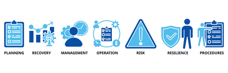 Business continuity plan icon set vector illustration concept for creating a system of prevention and recovery with management, ongoing operation, risk, resilience, and procedures icon