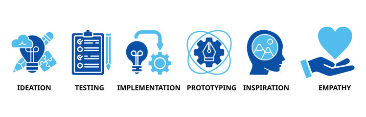Design thinking icon set illustration contain ideation, testing, implementation, prototyping, inspiration and empathy