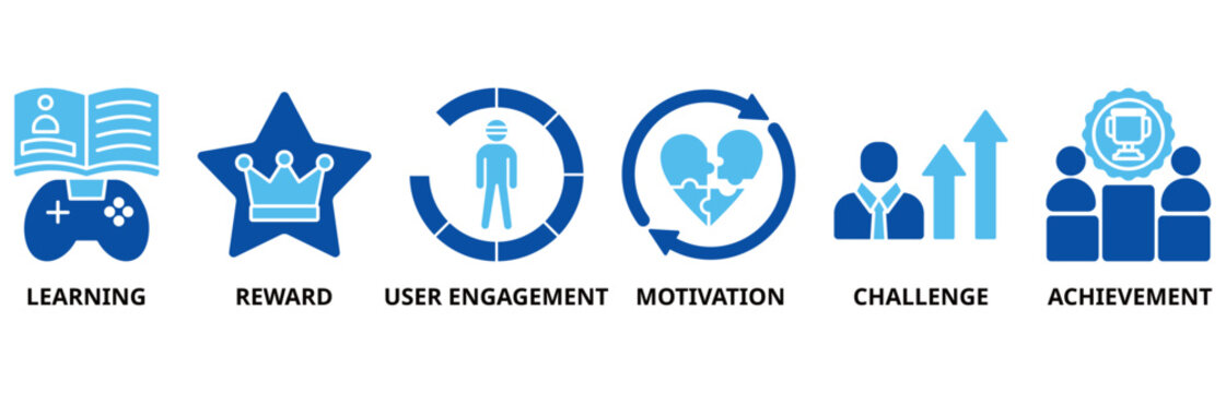 Gamification icon set illustration contain learning, reward, user engagement, motivation, challenge and achievement.
