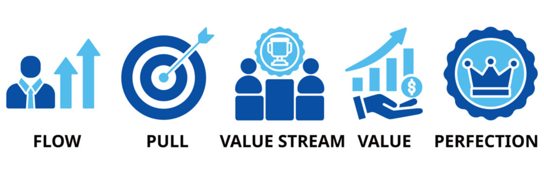 Lean thinking icon set illustration contain flow, pull, value stream, value and perfection