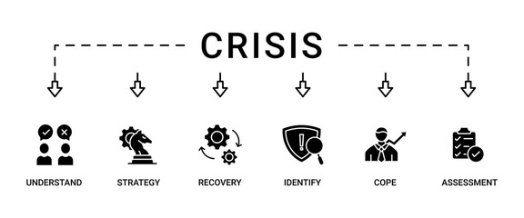 Crisis banner web icon set vector concept illustration contain understand, identify, recovery, assessment, strategy and cope icons symbol live stroke editable