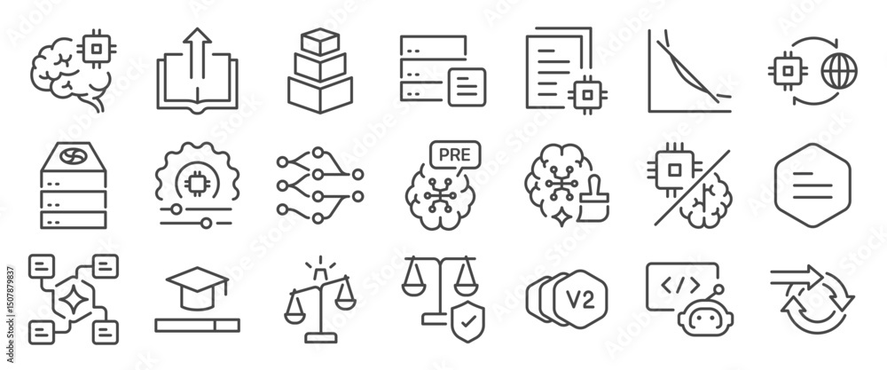 Fototapete llm training icon set. it includes prompt, code, ai, engineering, generated and more icons. editable