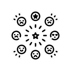 Customer Feedback Spectrum with Star