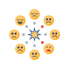 Obraz premium Customer Feedback and Rating System