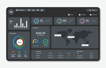 User panel business dashboard. Web design. Modern dashboard ui Design