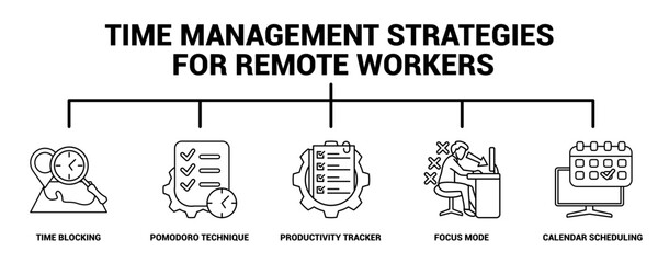 Time Management Strategies for Remote Workers