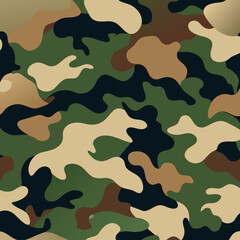 Fototapeta premium Camouflage Pattern. Military Green and Brown Abstract Texture Background
