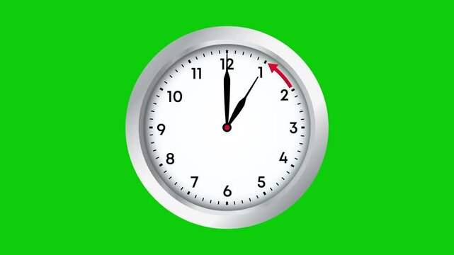 Clock falls back from 2 to 1 for Daylight Savings time change