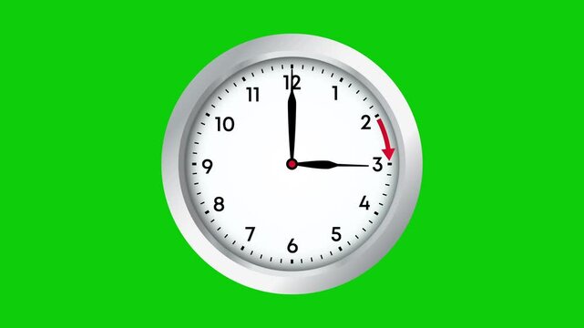 Daylight Saving Time starts in March. Clocks move forward from 2 AM to 3 AM