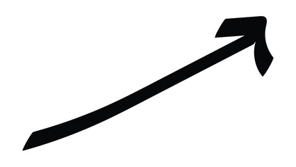 Curved Financial Growth