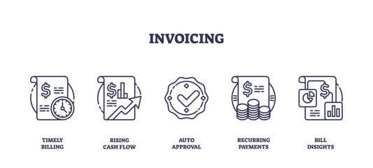 Invoicing icons outline set shows timely billing, cash flow, approval, recurring payments, and bill insights for financial management. Outline icons set