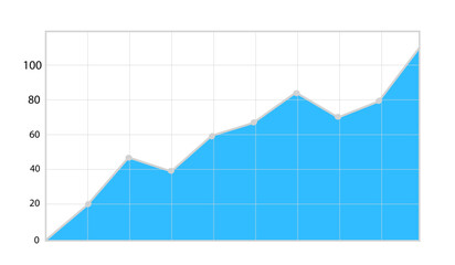 Business growth line chart with fill and white background for presentation
