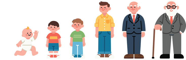 Human life stages vector illustration showing baby to elderly man progression, flat design characters, growth timeline, age development, family, education, flat vector illustration