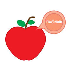apple with flavonoid antioxidant illustration 
