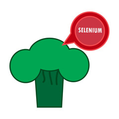 broccoli with selenium illustration