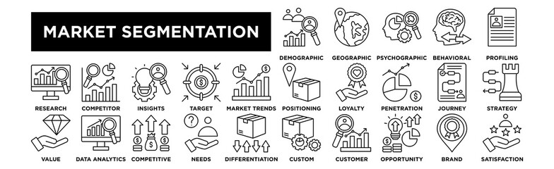 Market segmentation icon collection set. Demographic Analysis, Geographic Segmentation, Psychographic Analysis, Behavioral Segmentation, Customer Profiling