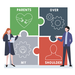 POMS - Parents Over My Shoulder acronym. business concept background. vector illustration concept with keywords and icons. lettering illustration with icons for web banner, flyer, landing