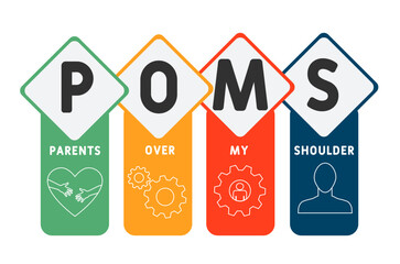 POMS - Parents Over My Shoulder acronym. business concept background. vector illustration concept with keywords and icons. lettering illustration with icons for web banner, flyer, landing