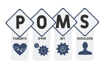 POMS - Parents Over My Shoulder acronym. business concept background. vector illustration concept with keywords and icons. lettering illustration with icons for web banner, flyer, landing