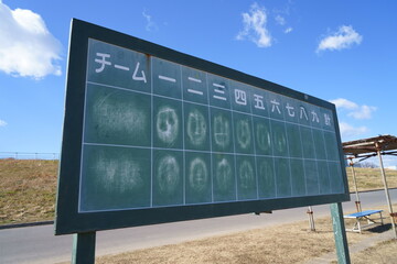 アナログの野球スコアボード