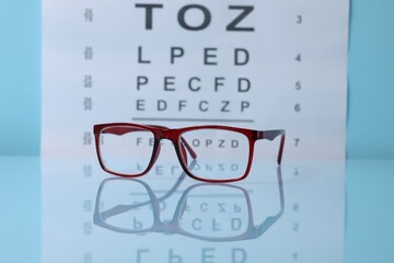 Glasses on light blue table against vision test chart, closeup