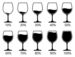 Set of wine glasses with varying fill levels from 10% to 100%. Vector illustration of drink volume, alcohol measurement, or consumption infographic. Flat style.