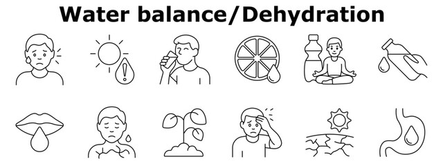 Water balance set icon. Thirst, sun, dehydration, citrus hydration, water bottle, dry lips, sweating, headache, dry skin, digestion, balance restoration, wellness.