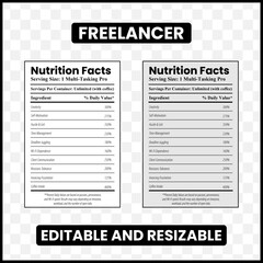 Freelancer nutrition facts
Freelance life label
Funny freelancer label
Work from home nutrition facts
Remote work label design
Freelancer infographic
Freelance humor nutrition facts
Mock nutrition 