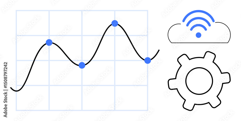 Poster line graph with data points, cloud icon with wireless connection, and gear symbolizing analytics, cl
