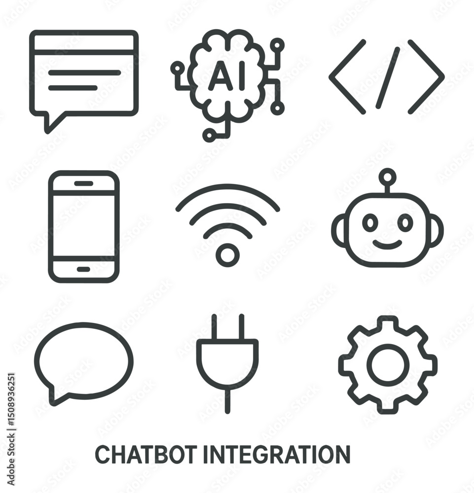 Poster chatbot integration icons. outline icon set of chatbot integration: chat window, ai brain, code brac
