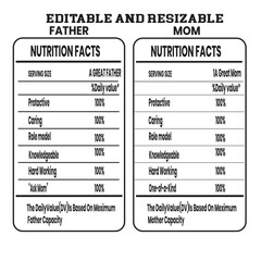 Obraz premium mom nutrition facts, funny mom nutrition,dad nutrition facts, funny dad nutrition, 