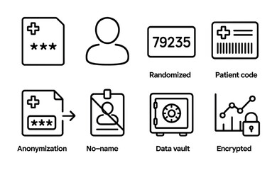 Data security and privacy symbols for anonymization and encryption