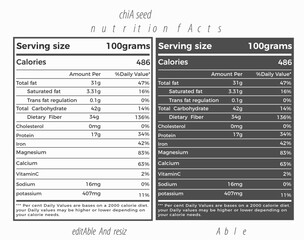 Cheia seed nutrition  facts  label chart design  template with table  
