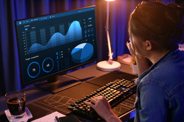 Business data dashboard provide brisk business intelligence analytic for marketing strategy planning