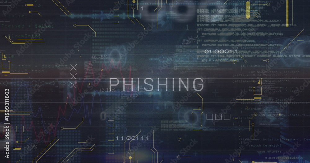 Poster phishing text and microprocessor connections against multiple round scanners and data processing