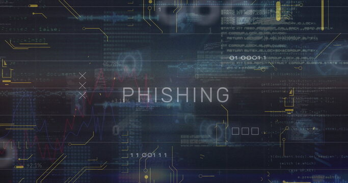 Phishing text and microprocessor connections against multiple round scanners and data processing - Powered by Adobe