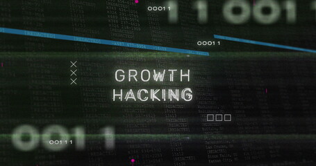 Growth hacking text and microprocessor connections against digital interface with data processing