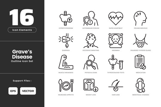 Grave's Disease Icon Set Collection - Outline Line Art Style. Containing Hyperthyroidism, Autoimmune Disease, Rapid Heartbeat, Feeling Nervous, Weight Loss, Increased Appetite, Diarrhea, Sweating.