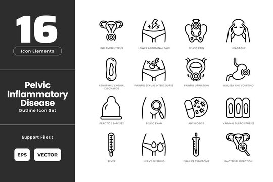 Pelvic Inflammatory Disease Icon Set Collection - Outline Line Art Style. Containing Vaginal Discharge, Antibiotics, Bacterial Infection, Headache, Heavy Bleeding, Inflamed Uterus, Abdominal Pain.