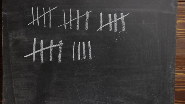 Chalk tally chart counting